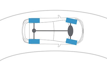 Vue du dessus du Nissan Qashqai 2022 montrant les roues avant engagées dans un virage avec la traction intégrale intelligente