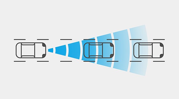 Illustration en plongée des capteurs du système d’avertissement de risque de collision frontale intelligent du Nissan Frontier 2023.