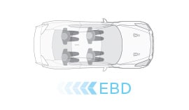 Illustration en plongée de la Nissan GT-R démontrant la répartition électronique de la force de freinage.