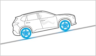 Illustration du Nissan Kicks 2023 montrant la technologie d’assistance au démarrage en pente