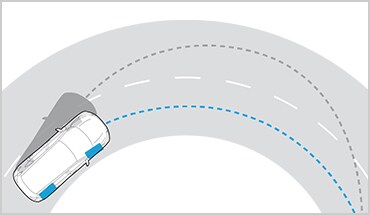 Illustration du Nissan Kicks 2023 montrant la technologie de contrôle actif de la trajectoire