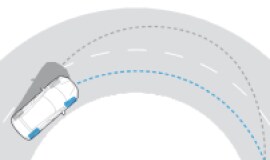 Illustration du contrôle actif de la trajectoire d’une Nissan LEAF 2024 restant dans sa voie dans une courbe