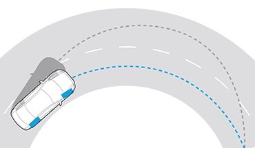 Illustration du contrôle actif de la trajectoire d’une Nissan Maxima 2023 restant dans sa voie dans un virage.