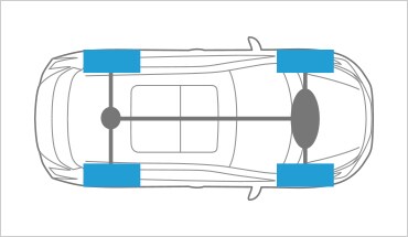 Illustration du Nissan Murano 2023 montrant la traction intégrale.