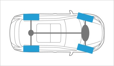 Illustration du Nissan Murano 2023 montrant la traction intégrale en virage.