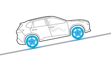 Contrôle de l’adhérence en descente et assistance au démarrage en pente du Nissan Pathfinder 2023