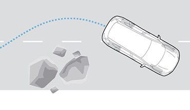 Système de freinage antiblocage du Nissan Pathfinder 2023 