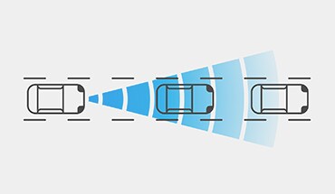 Technologie des capteurs du système d’avertissement de risque de collision frontale intelligent du Nissan Pathfinder 2023