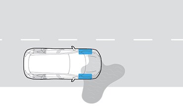 Système de traction asservie du Nissan Pathfinder 2023