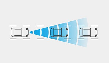 Illustration montrant la technologie du système d’avertissement de risque de collision frontale intelligent du Nissan Rogue 2023.