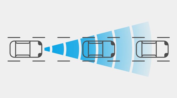 Vue de dessus des capteurs intelligents d’avertissement de risque de collision frontale de la Nissan Sentra 2022