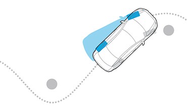 Illustration de la Nissan Sentra 2022 qui maintient sa trajectoire grâce au contrôle dynamique du véhicule
