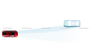Illustration de la technologie d’assistance aux feux de route de la Nissan Sentra 2023