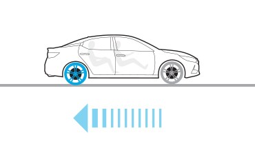 Illustration de la répartition électronique de la force de freinage de la Nissan Sentra 2023