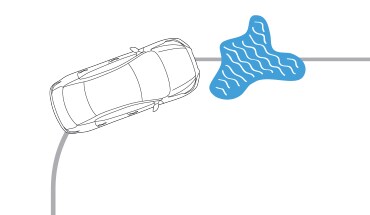 Illustration de la Nissan Sentra 2023 évitant une flaque d’eau grâce au système de traction asservie