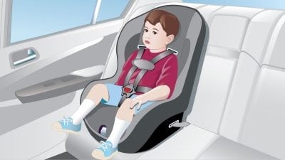 Forward-facing child restraint system for toddlers