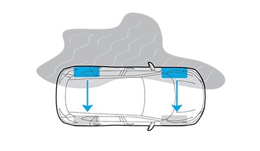 Illustration du Nissan Armada 2023 montrant la technologie du dispositif d’antipatinage sur une surface mouillée 