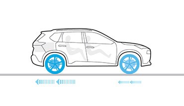Illustration de la répartition électronique de la force de freinage du Nissan Murano 2023 appliquant une force supplémentaire aux freins arrière.