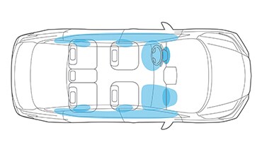 Illustration de l’emplacement des coussins gonflables de la Nissan Versa 2023.