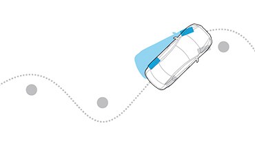 Illustration de la Nissan Versa 2023 montrant le contrôle dynamique du véhicule utilisé pour éviter les manœuvres brusques d’évitement.